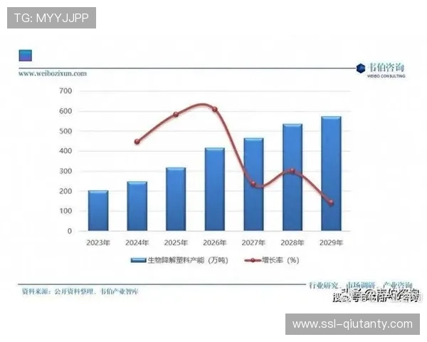 市场调整期推动资源整合，头部运营商市占率稳步提升