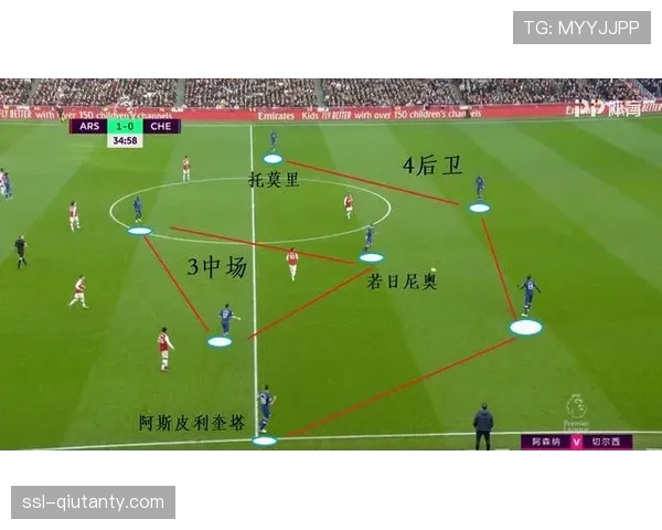 深度报道：解析上海海港新帅的“控球反击”战术雏形